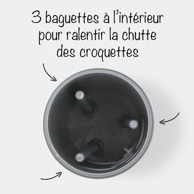 Jouet distributeur de croquettes chien – Rouleau